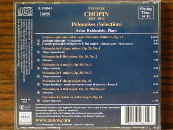 CD Frédéric Chopin: Polonaises (Selection)