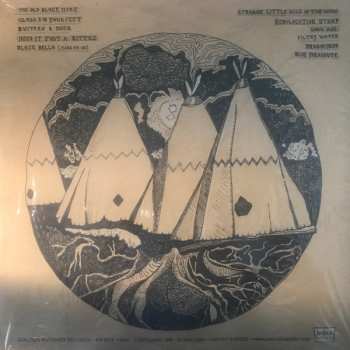 LP Fruit Bats: Echolocation