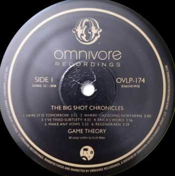 LP Game Theory: The Big Shot Chronicles LTD | CLR
