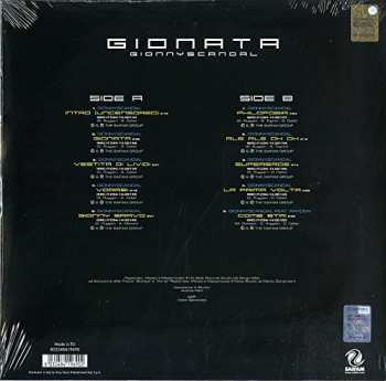 LP Gionnyscandal: Gionata