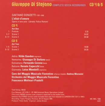 14CD/Coffret Giuseppe Di Stefano: Complete Decca Recordings LTD