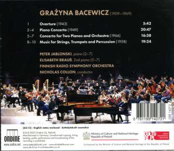 CD Peter Jablonski: Piano Concerto • Concerto for Two Pianos and Orchestra • Overture • Music for Strings, Trumpets and Percussion