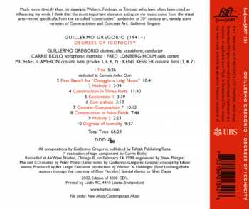 CD Guillermo Gregorio: Degrees Of Iconicity LTD