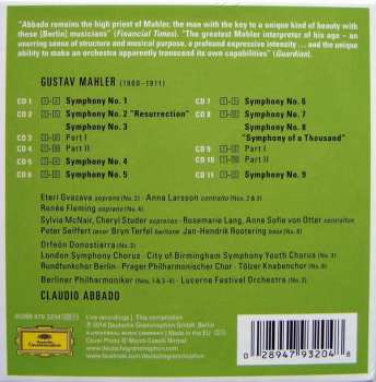 11CD/Coffret Berliner Philharmoniker: Mahler - Abbado