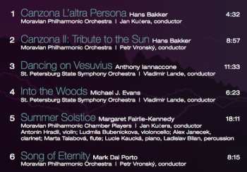 CD Michael J. Evans: Dances Of Eternity (Works For Orchestra)