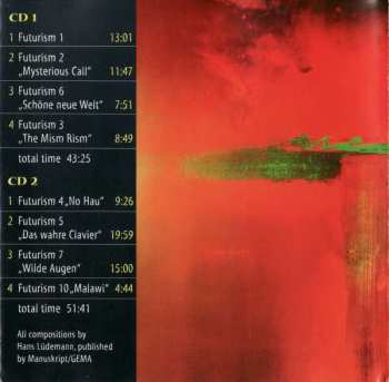 2CD Hans Lüdemann RISM 7: FutuRISM (Live At The Loft, Köln)