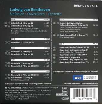 7CD/Coffret Ludwig van Beethoven: Sinfonien / Ouvertüren / Konzerte