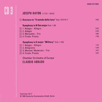4CD/Coffret Joseph Haydn: Haydn