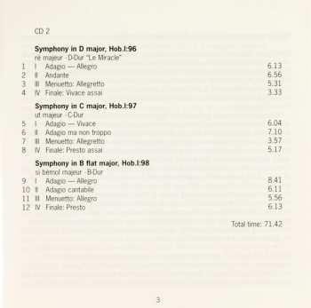 2CD Joseph Haydn: Early London Symphonies