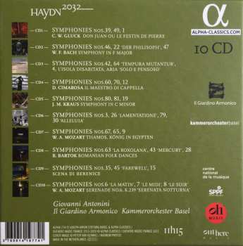 10CD/Coffret Joseph Haydn: Vol. 1-10 The Symphonies