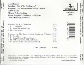 CD Gerard Schwarz: Symphonies Nos. 4 And 5