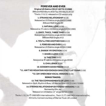 4CD/Coffret Howard Hewett: I'm For Real (The Elektra Recordings 1986-1992)