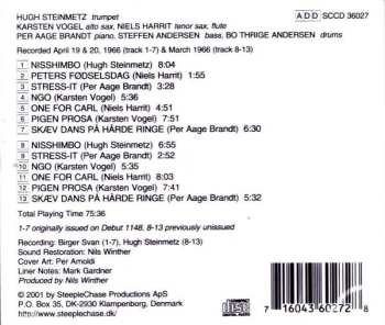 CD Hugh Steinmetz: Nu!