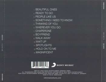 CD Hurts: Desire