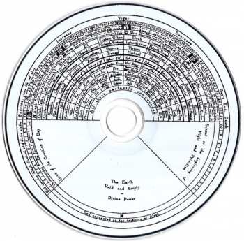 CD IHVH: The Agnostic LTD