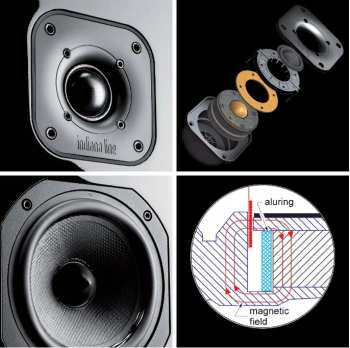 Technique audio Indiana Line DIVA 752