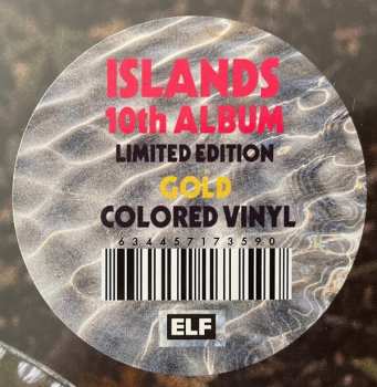 LP Islands: What Occurs CLR | LTD