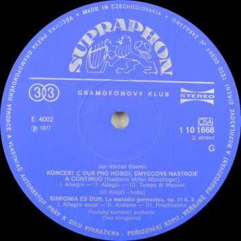 LP Prague Chamber Orchestra: Orchestrální Skladby