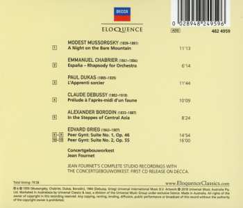 CD Edvard Grieg: The Concertgebouw Recordings