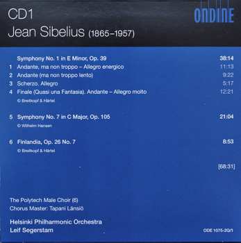 4CD/Coffret Jean Sibelius: Sibelius Complete Symphonies • Violin Concerto • Finlandia
