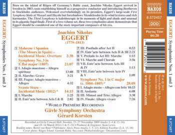 CD Gävle Symfoniorkester: Symphonies Nos. 1 & 3, And Incidental Music To Svante Sture - Gérard Korsten