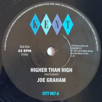 Album John Edwards: Higher Than High / It's Got To Be The Real Thing For Me