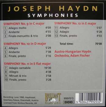 33CD/Coffret Joseph Haydn: Symphonies (Complete)