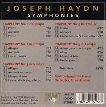 33CD/Coffret Joseph Haydn: Symphonies (Complete)