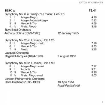 8CD Joseph Haydn: Symphonies (Recordings From 1952-1960 The Itter Broadcast Collection)