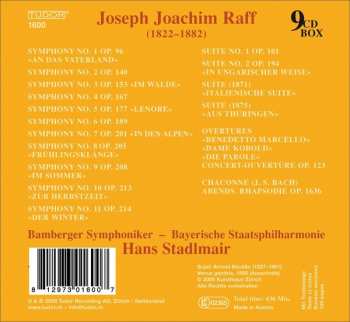 9CD/Coffret Bamberger Symphoniker: The Symphonies | The Suites For Orchestra | Overtures