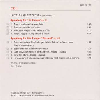 67CD/Coffret/Blu-ray Karl Böhm: Complete Orchestral Recordings on Deutsche Grammophon LTD