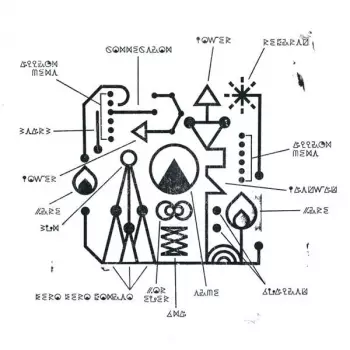 Kero Kero Bonito: Civilisation