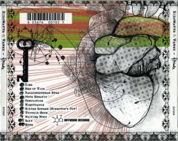 CD KiloWatts: RawQ
