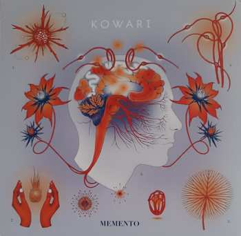 Album Kowari: Memento