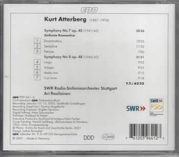 5CD/Coffret Radio-Sinfonie-Orchester Frankfurt: Complete Symphonies 