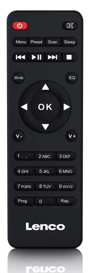 Technique audio Lenco MC-250BK