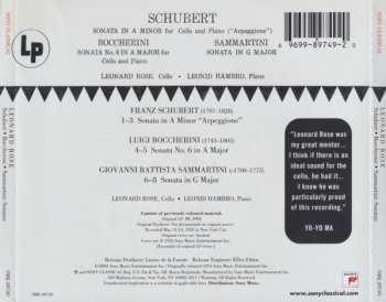 CD Franz Schubert: Sonatas