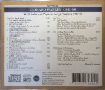 2CD Leonard Warren: Prima Voce