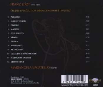 CD Franz Liszt: Études D'Exécution Transcendante