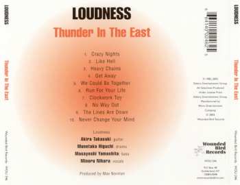 CD Loudness: Thunder In The East