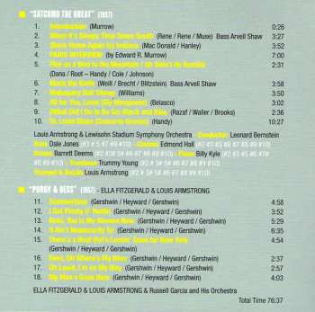 10CD/Coffret Louis Armstrong: Milestones Of A Jazz Legend