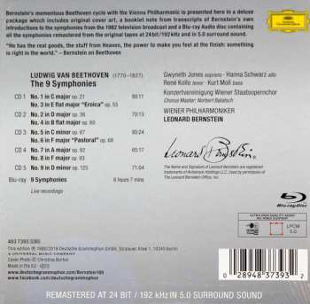 5CD/Coffret/Blu-ray Ludwig van Beethoven: 9 Symphonies