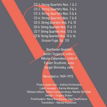 8CD/Coffret Ludwig van Beethoven: Ludwig Van Beethoven Quartets Performed By Beethoven Quartet