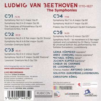 5CD/Coffret Ludwig van Beethoven: Beethoven: The Symphonies