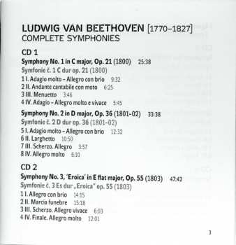 6CD/Coffret The Czech Philharmonic Orchestra: Symphonies