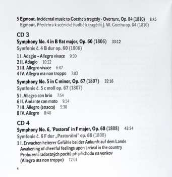 6CD/Coffret The Czech Philharmonic Orchestra: Symphonies