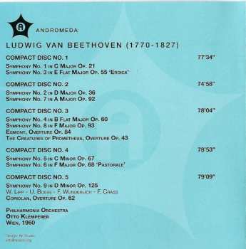 5CD/Coffret Ludwig van Beethoven: Otto Klemperer Conducts the Complete Beethoven Symphonies