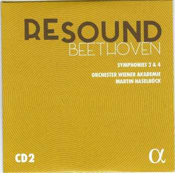 5CD/Coffret Ludwig van Beethoven: ReSound Beethoven - Complete Symphonies