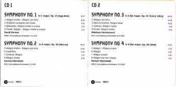 5CD/Coffret Ludwig van Beethoven: Symphonies 1-9 LTD