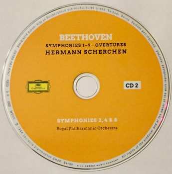 8CD/Coffret Ludwig van Beethoven: Symphonies 1-9 · Overtures